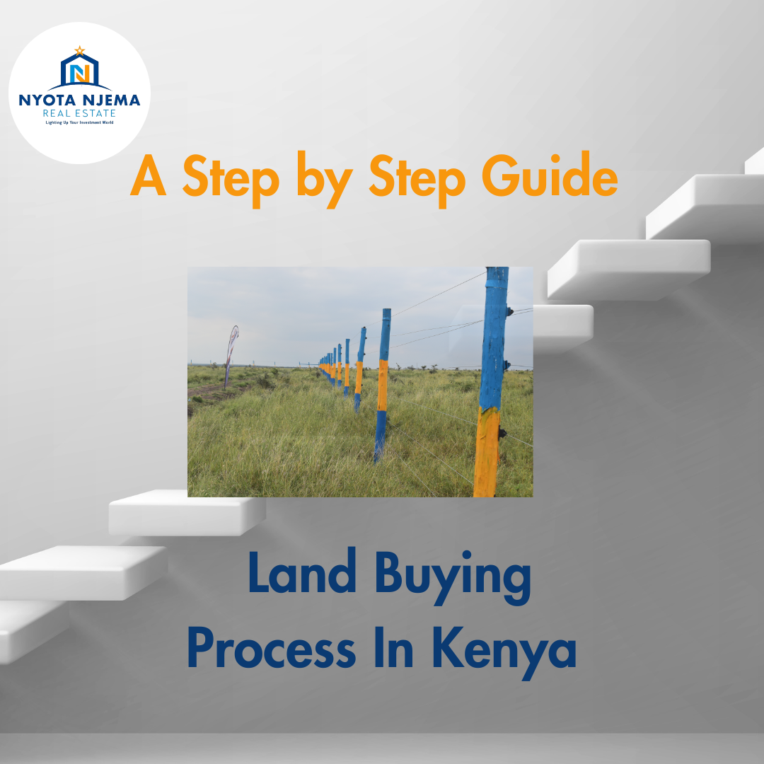 Land Buying Process