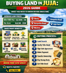 Land in Juja Nyota Njema